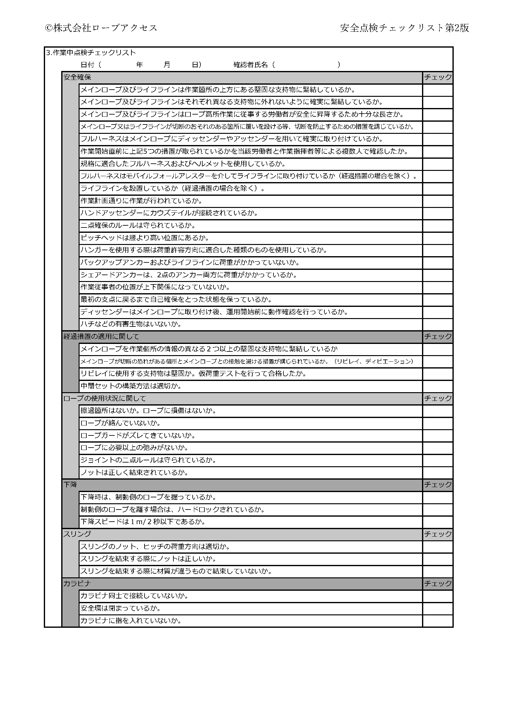 安全管理チェックリストを更新しました